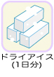 ドライアイス（1日分）
